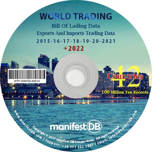 manifestDB World Trade CD